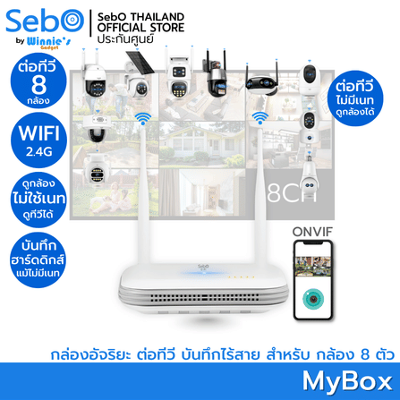 กล่องสมาร์ทบันทึกไวไฟสำหรับกล้อง SebO MyBox_11